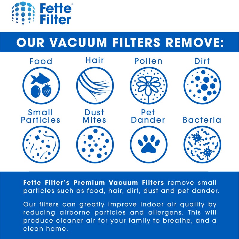 Fette Filter,Vormotor-Schaumstofffilter kompatibel mit Eureka PowerSpeed Staubsauger NEU180, NEU180B, NEU180C, NEU182A, NEU12CT, NEU186, NEU190, NEU192A Vergleichbar mit Teilenummer E0202 (6 StÃ¼ck) - Image 5